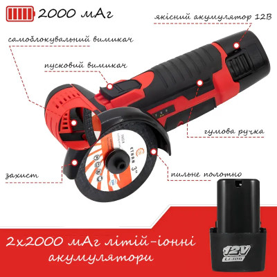 Аккумуляторная шлифовальная мини-болгарка, угловая машинка портативная 500W, шлифмашина в кейсе красный