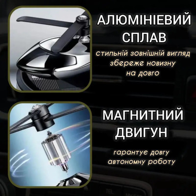 Автомобильный ароматизатор вертолет с раздувом на солнечной панели с жидкостью + многоразовая пропитка океан, серебристый