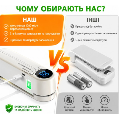 Портативный вакуумный упаковщик для продуктов Vacuum Sealer 818 10Вт вакууматор ручной бытовой бежевый