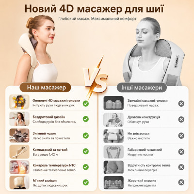 Массажер портативный аккумуляторный Massager shoulder neck waist back legs для шеи, спины и тела с подогревом бежечый