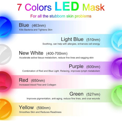 Косметологическая LED-маска для микротоковой фототерапии, лифтинга и омоложения кожи лица, 7 цветовых режимов
