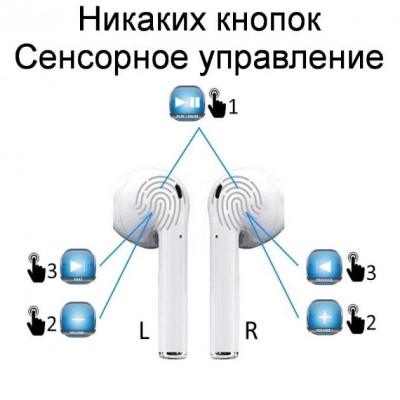 Беспроводные сенсорные наушники Bluetooth i12 TWS белые