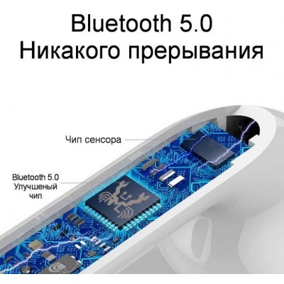 Беспроводные сенсорные наушники Bluetooth i12 TWS белые