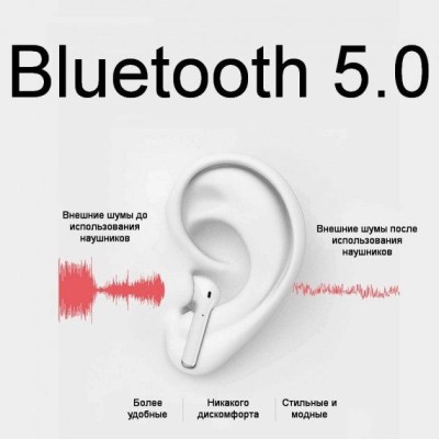 Беспроводные сенсорные наушники Bluetooth i12 TWS белые
