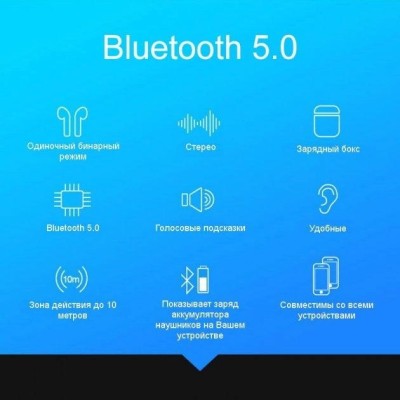 Беспроводные сенсорные наушники Bluetooth i12 TWS белые
