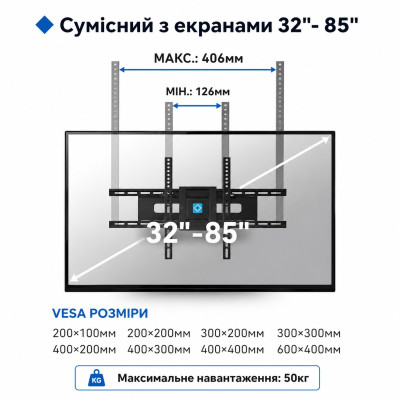 Крепление кронштейн поворотный для телевизора и монитора настенное BONTEC CT-135B 32-85 до 60 кг