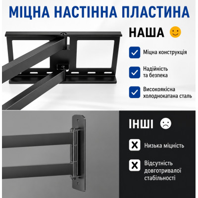 Крепление кронштейн поворотный для телевизора и монитора настенное BONTEC CT-139M 32-75 длинный полный ход, выдвижное до 103,9 см