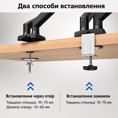 Крепление кронштейн поворотный для 2 мониторов BONTEC GDM7502 13-34 газовая пружина, выдвижное до 9кг