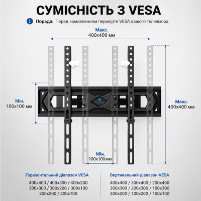 Крепление кронштейн поворотный для телевизора и монитора настенное Perlegear psmfk4 26-65 выдвижное до 45кг