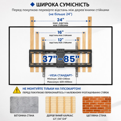 Крепление кронштейн для телевизора и монитора настенное BONTEC 118MB 37-85 до 60 кг