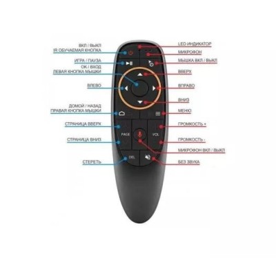 Универсальный пульт Air mouse G10s pro с гироскопом и микрофоном