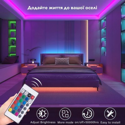 Светодиодная LED лента RGB 5050 5 метров от USB + пульт ДУ