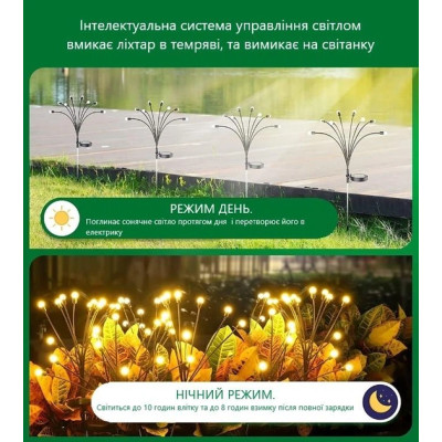 Садовый газонный светильник Светлячки на солнечной батарее с сумеречным датчиком чёрный