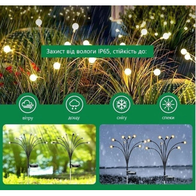 Садовый газонный светильник Светлячки на солнечной батарее с сумеречным датчиком чёрный