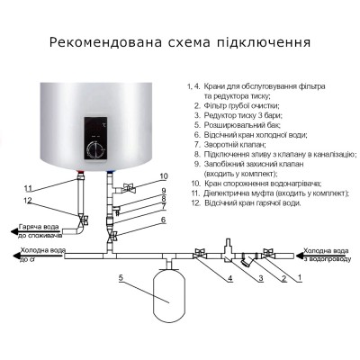 Водонагреватель Thermo Alliance 100 л, сухой ТЭН 2.0 кВт D100V20J3(D)K