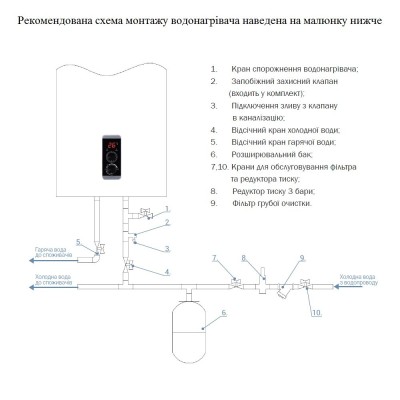 Водонагреватель Thermo Alliance 50 л, мокрый ТЭН 1х(0,8+1,2) кВт DT50V20G(PD)/2