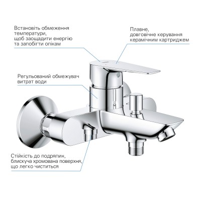 Набор смесителей 3 в 1 для ванной комнаты Grohe QuickFix StartEdge S-Size UA202501SE
