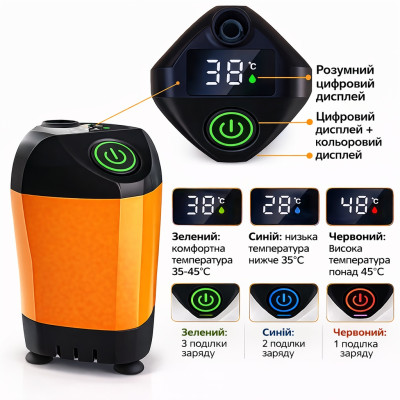 Душ портативный Submersible Pomp от USB кемпинговый с помпой аккумуляторный оранжево-чёрный